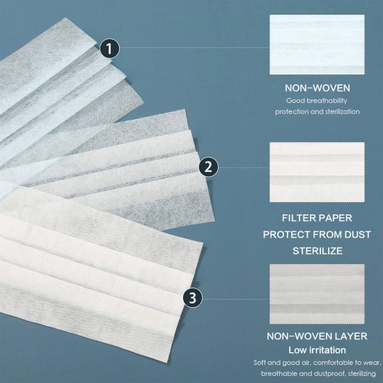 HID MED Disposable Face Masks 3 Ply, Great for Virus COVID-19 Protection and Personal Health (50 pcs) HID MED Disposable Face Masks 3 Ply, Great for Virus COVID-19 Protection and Personal Health (50 pcs)